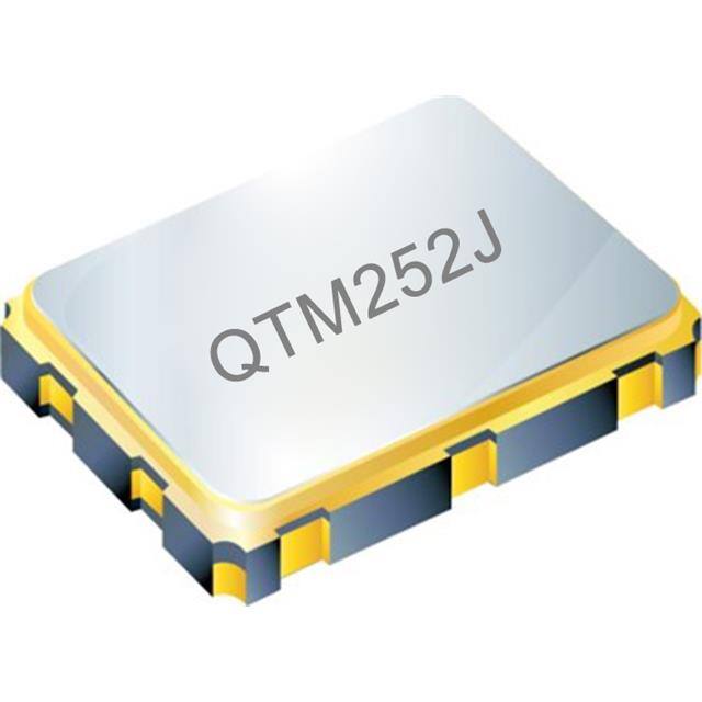 QTM750-24.576MBE-T QST